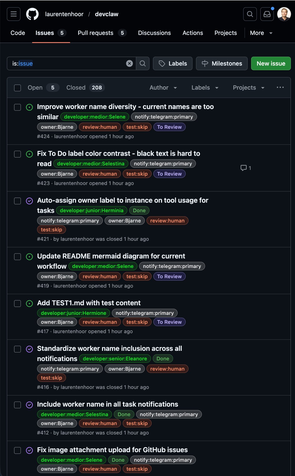 GitHub issues board showing DevClaw managed issues with model tier labels